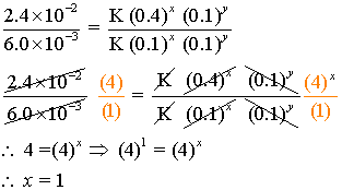 rate law using initial rate data