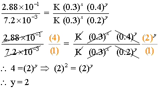 How to determine rate law using initial rate data