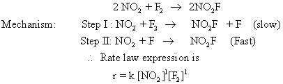 How to Calculate reaction law and orders