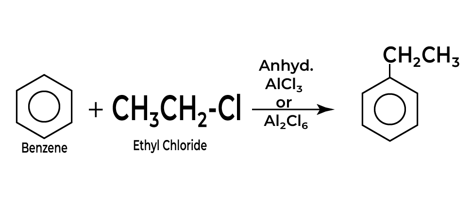 Friedel craft alkylation reaction