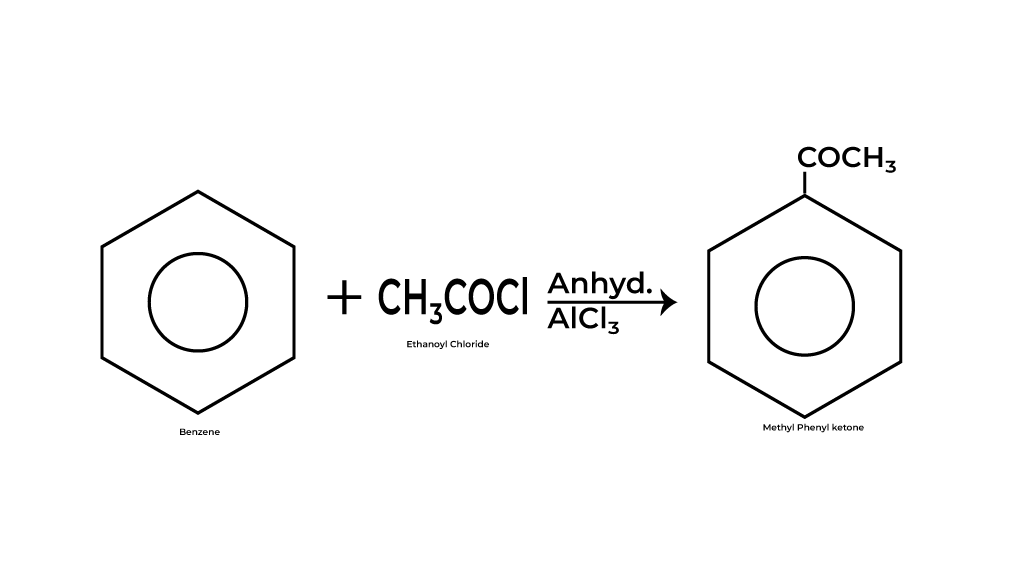 Friedel Craft acylation Reaction