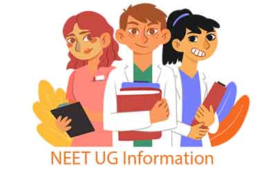 Chemistry Important Chapters for NEET