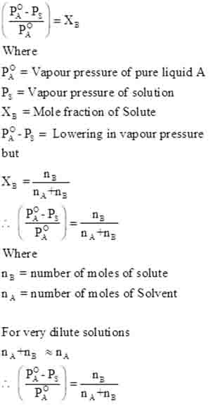 Colligative property 1