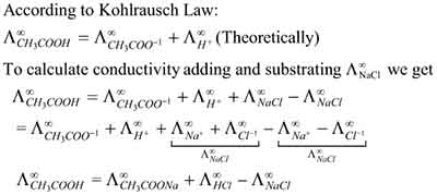 Debye Huckel limiting law equation