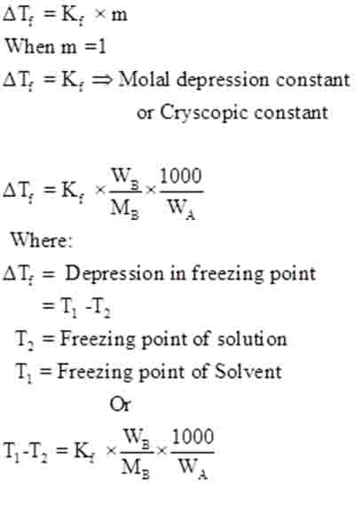 colligative property 3