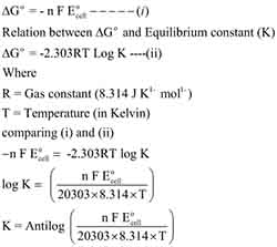 Gibbs free energy in electrochemistry