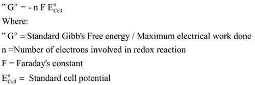 Gibbs free energy in electrochemistry