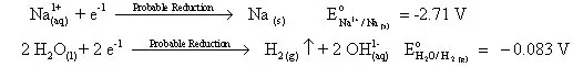 preferred reduction reactions