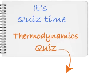 Thermodynamics neet