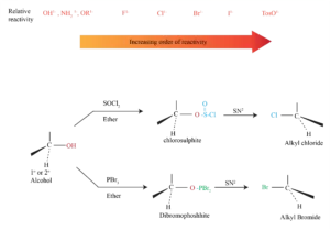 nucleophhilic substitution rxn 10