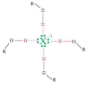 nucleophhilic substitution rxn 12