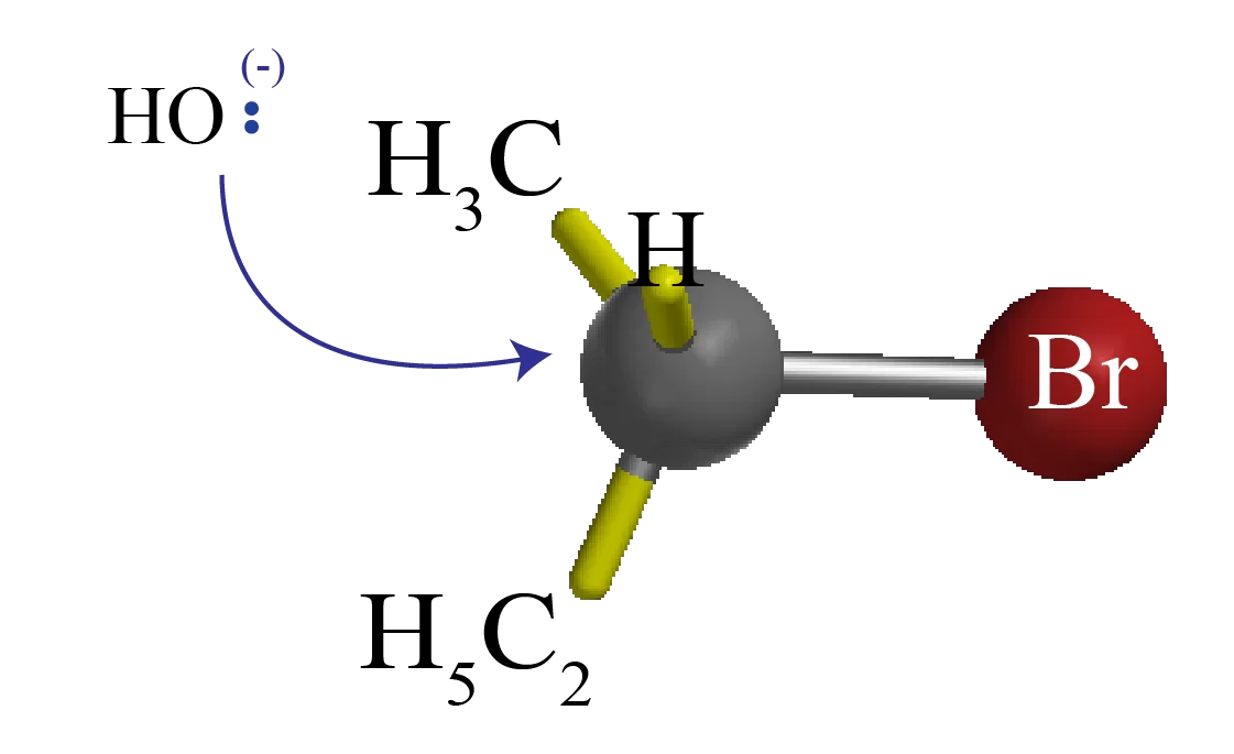 nucleophilic substitution rxn 2