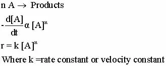 How to Calculate reaction law and orders