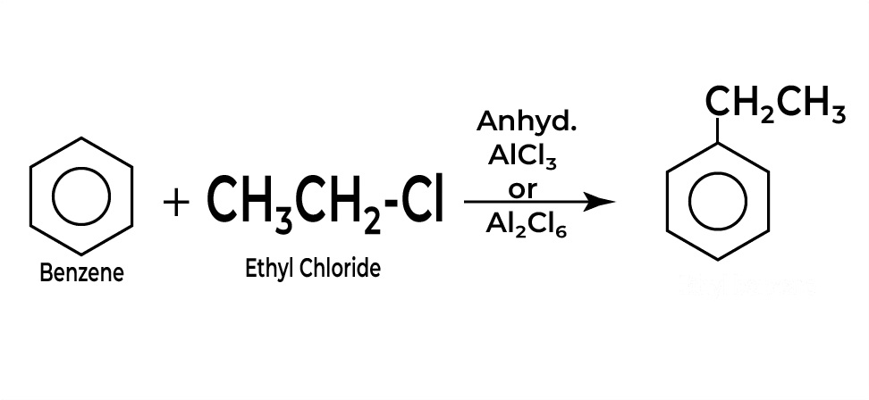 Friedel craft alkylation reaction