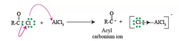 Friedel Craft acylation Reaction