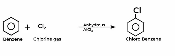 how to carry chlorination of benzene