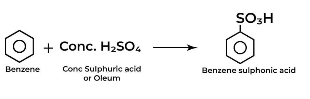 how to carry sulphonation of arenes