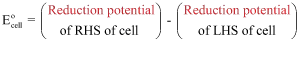 Cell potential in electrochemistry