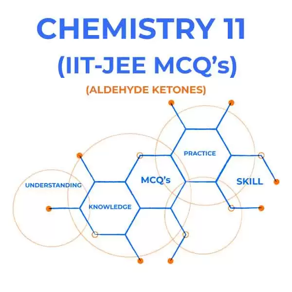 Aldehyde Ketones JEE