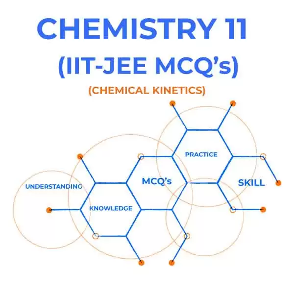 Chemical Kinetics JEE