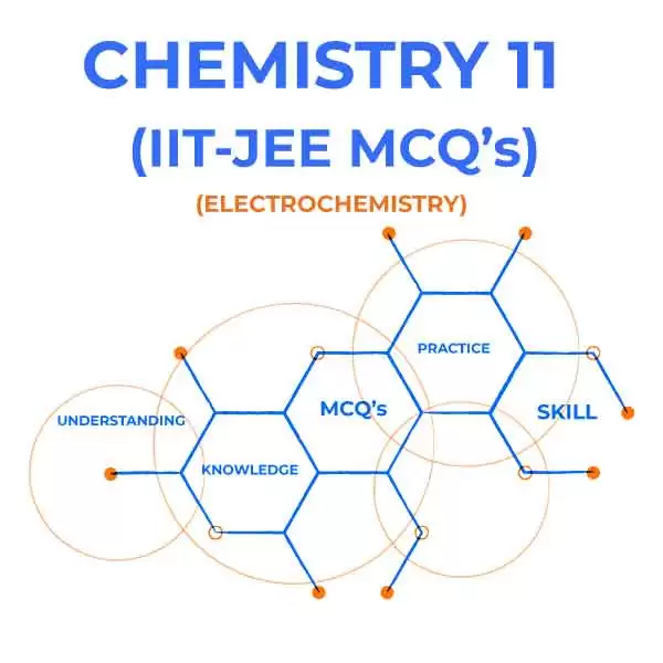 Electrochemistry JEE