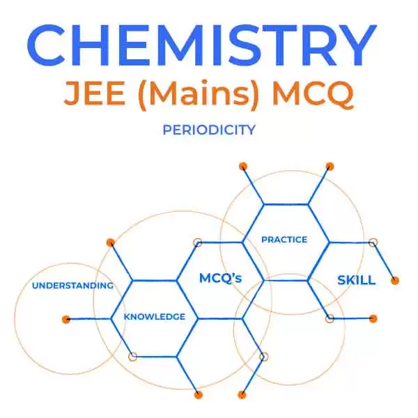 Periodicity-JEE