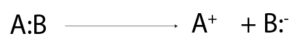 Electrophilic substitution reaction