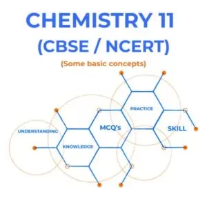 Basic concepts CBSE MCQ