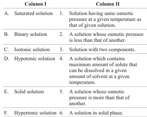 solution50